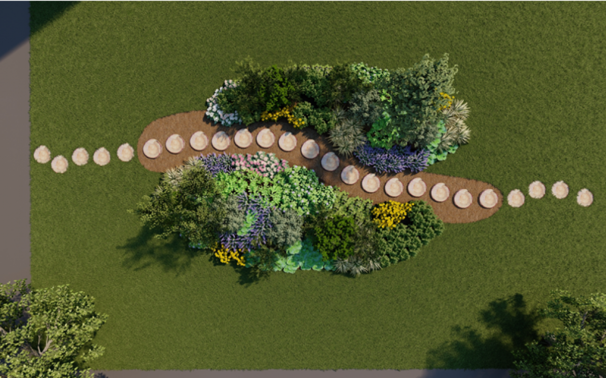 Conception, création et rénovation de jardins